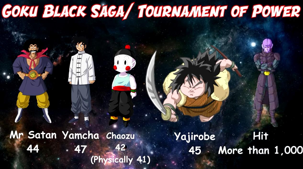 龙珠龟仙人回忆比克大魔王,比鲁斯原本是龙珠里的人物