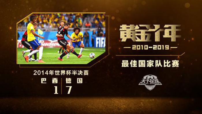 2011-2022年最佳球员,2010-2020最佳足球俱乐部评选