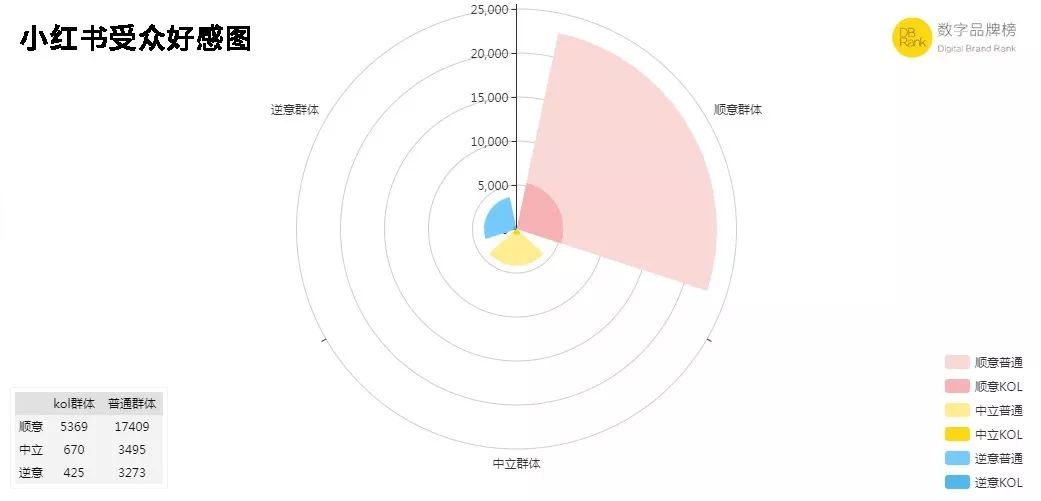 渡劫归来全世界开放了修仙体系 (小红书渡劫归来)
