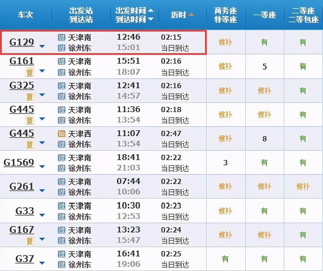 天津到北京高铁最快几分钟,天津直达长沙高铁最快