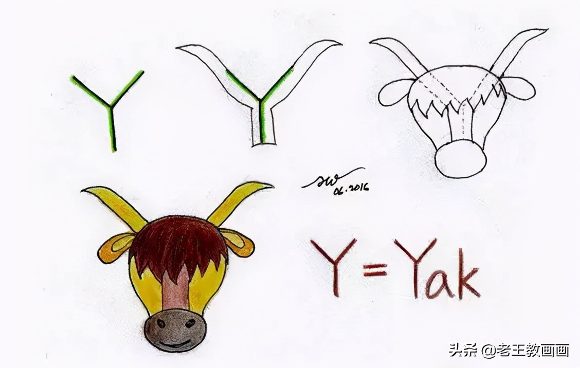 画开心的喜羊羊简笔画3秒学会,幼儿园简笔画小燕子3秒学会