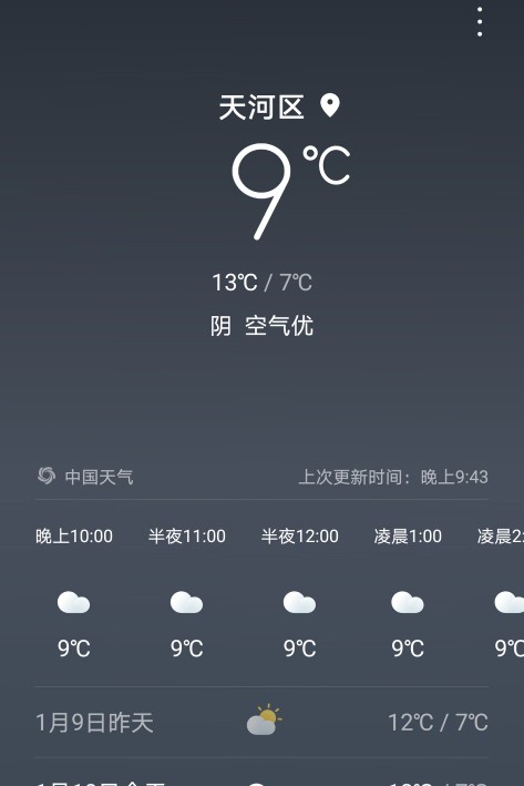 广州出租屋的屋顶热不热,广州出租屋楼顶热吗