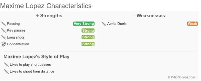 马竞vs多特蒙德德佩,马竞多特蒙德阵容