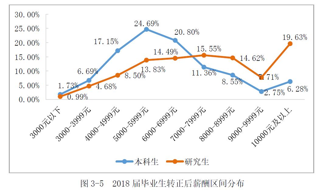 中国地质大学为什么有两个名字,中国地质双一流大学