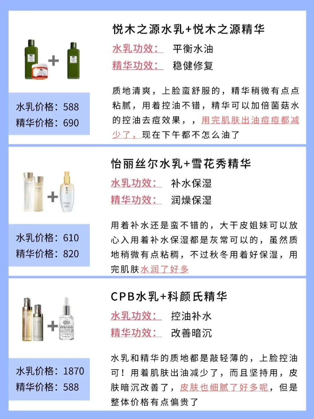 水乳精华调配在一起,水乳精华面霜用法
