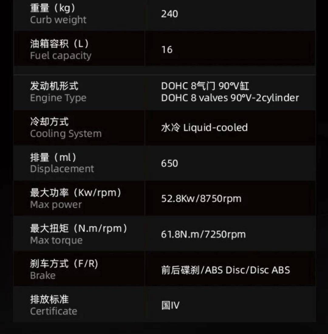 进口版轻骑大韩gv650评测,大韩轻骑gv650新款