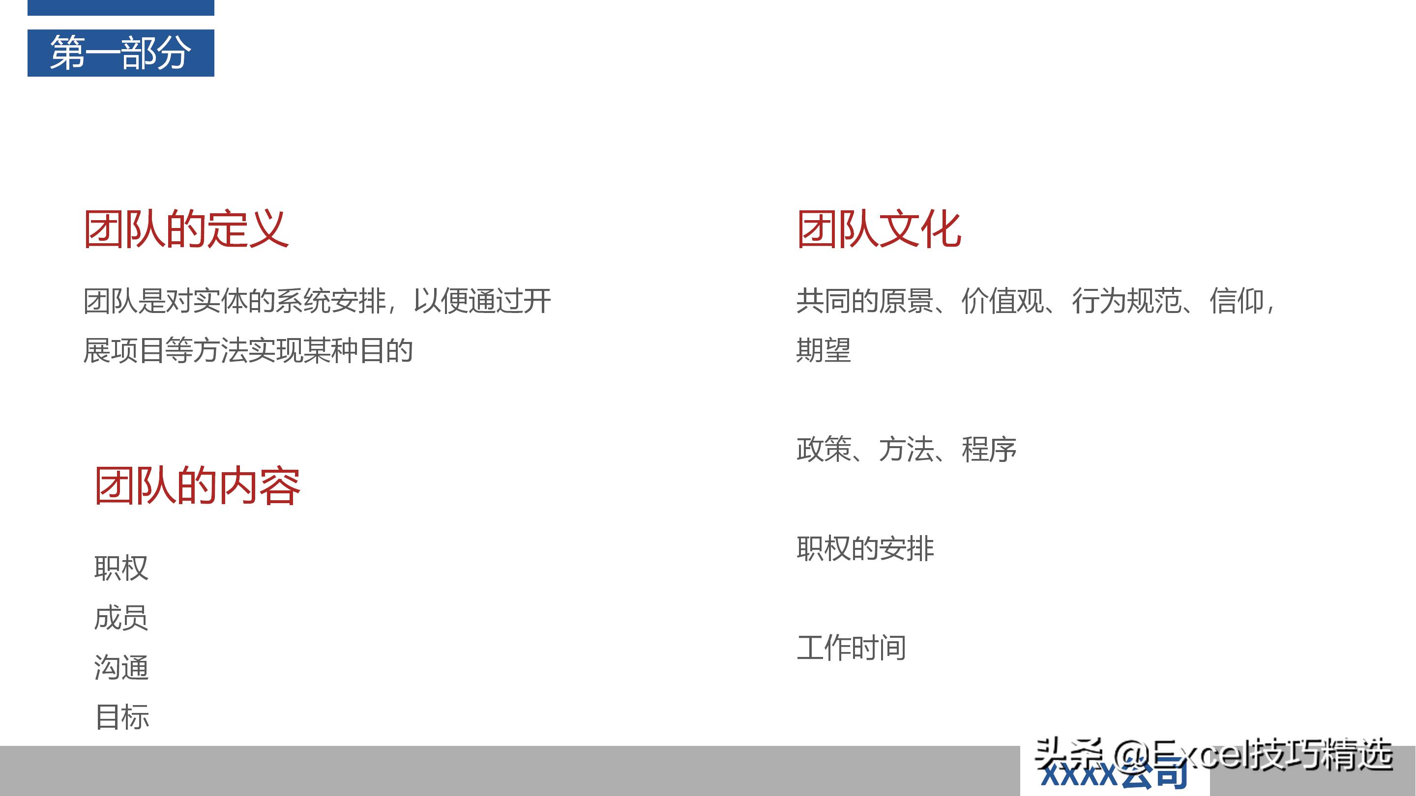 如何当好项目经理？推荐48页培训PPT，基础知识管理过程软实力