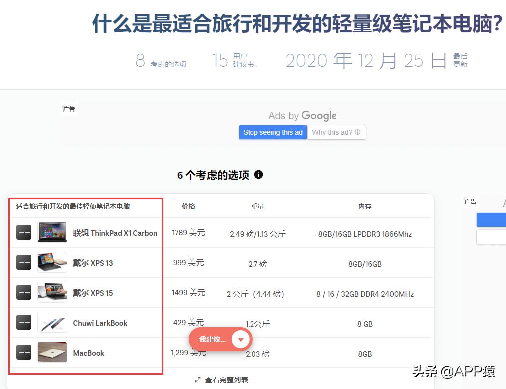 5个值得收藏的免费网站,5个超好用的免费网站
