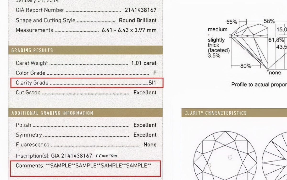 带gia证书的钻石一定是真的吗,处理过的钻石gia证书有标识吗