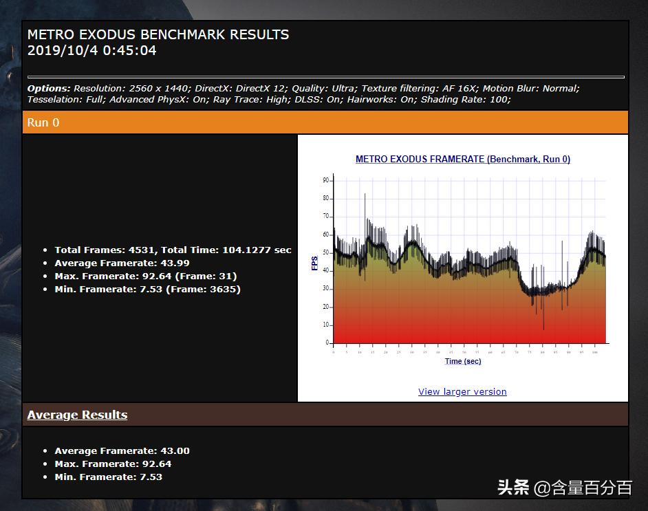 内存ddr42666和3000的区别,ddr42400和3200混插还是不插