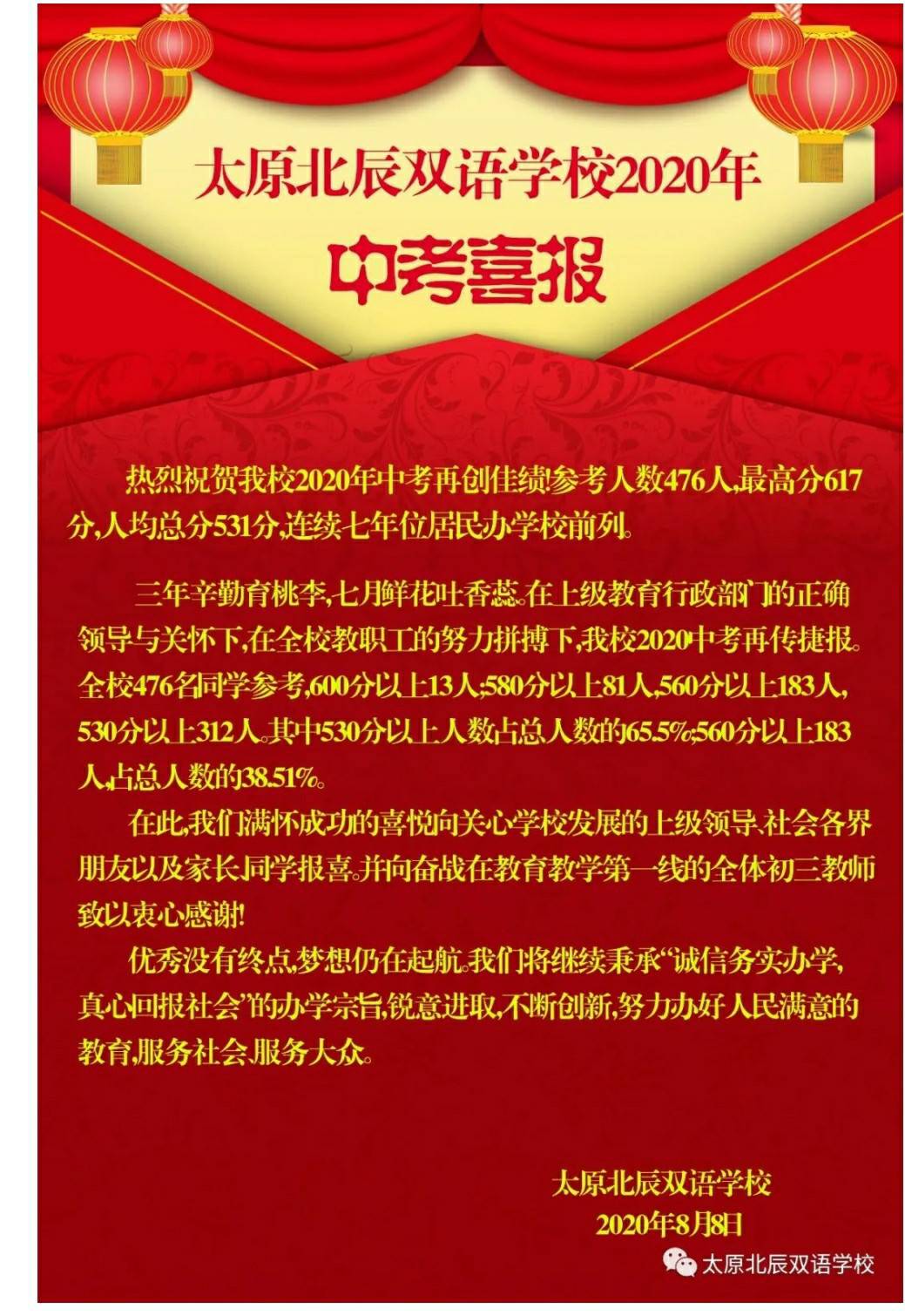 太原2022年中考学校成绩排名,山西太原2020年中考录取分数线