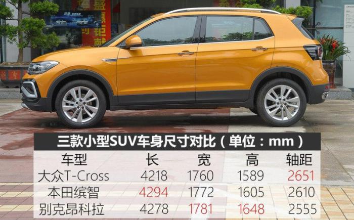 大众polotcross价格,大众tcross和polo哪个好