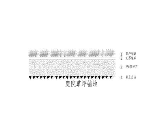 庭院小桥流水中式庭院,中式庭院终于搞定了