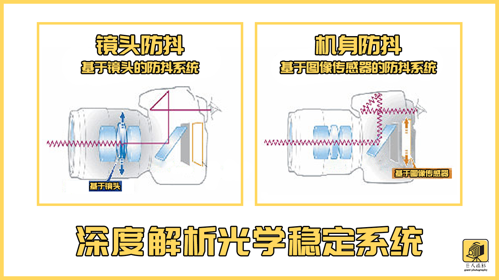 光学防抖有多厉害,智能防抖勺造福了多少帕金森患者