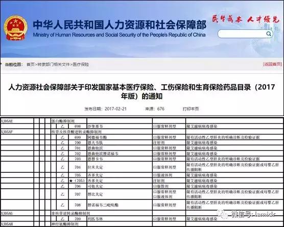 艾滋病药医保如何报销,艾滋病所导致的疾病医保报销么
