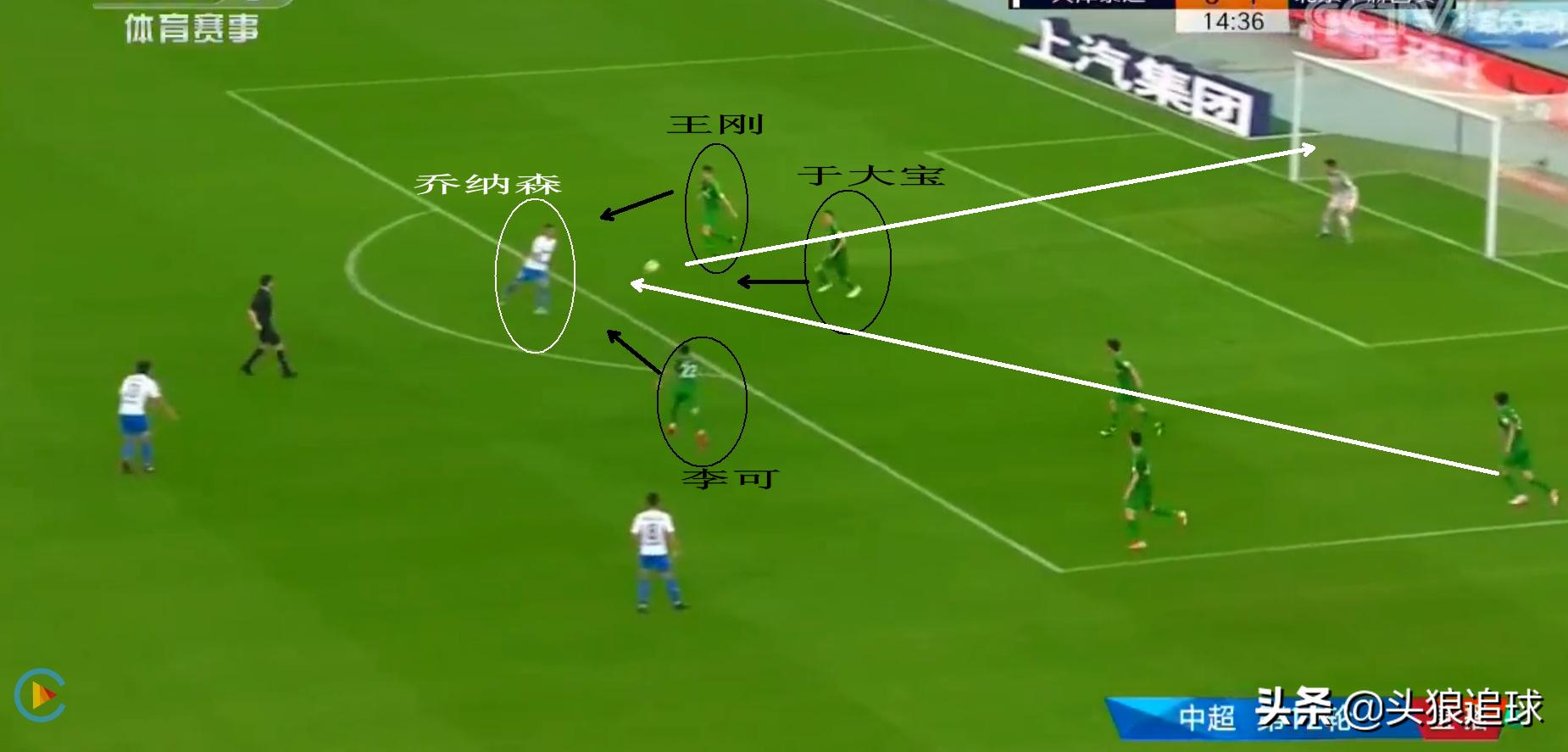 北京国安晋级8强创历史,国安安全战略的基本点