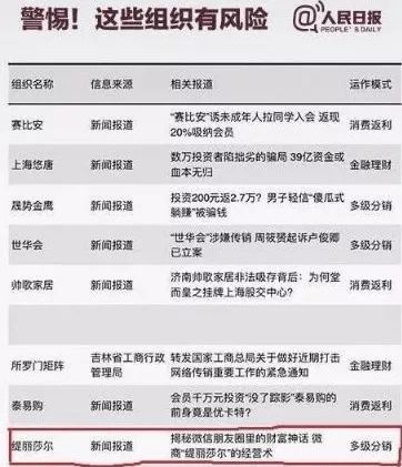 缇丽莎尔蝴蝶猫创始人,微商缇丽莎尔代理好做吗