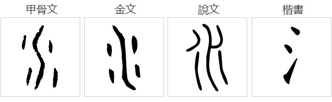 冷字两点，温字三点，热字四点，点数和温度到底是什么关系