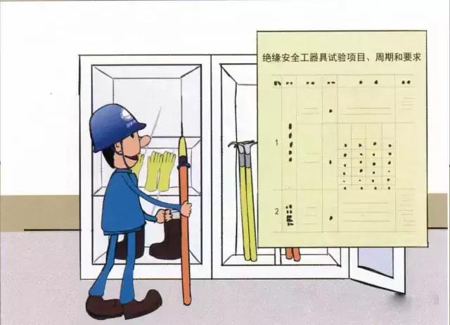 电力安全工器具使用规范,电力柜使用规范
