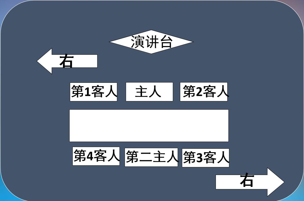 瀛洲简茶丨悦分享第10期：进博会的那些事儿
