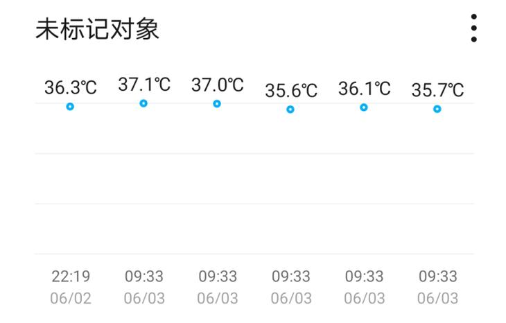 荣耀play4pro的优缺点和使用体验,让人们切实感受5g改变