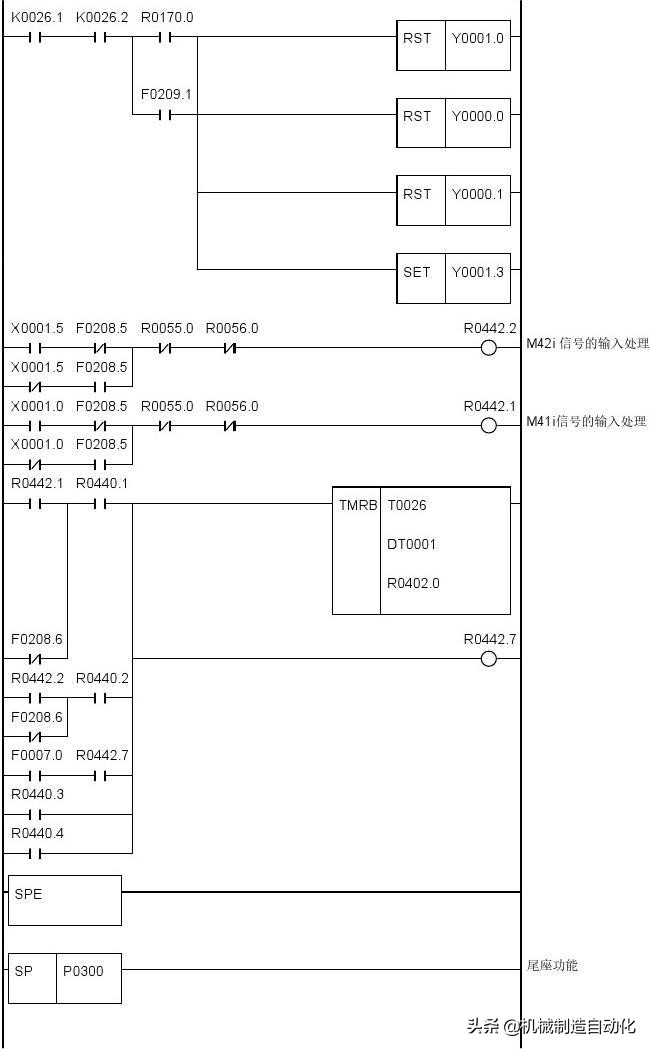 广数980tdiplc梯形图怎么导入,广数980tdb怎样修改plc参数