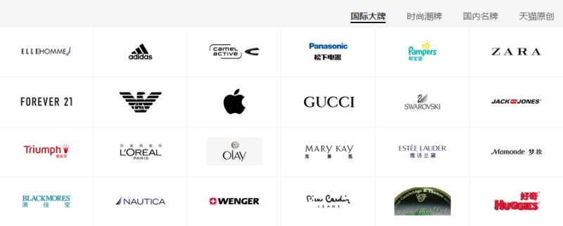 现在好多人都在做电商,每个人都做电商会怎样
