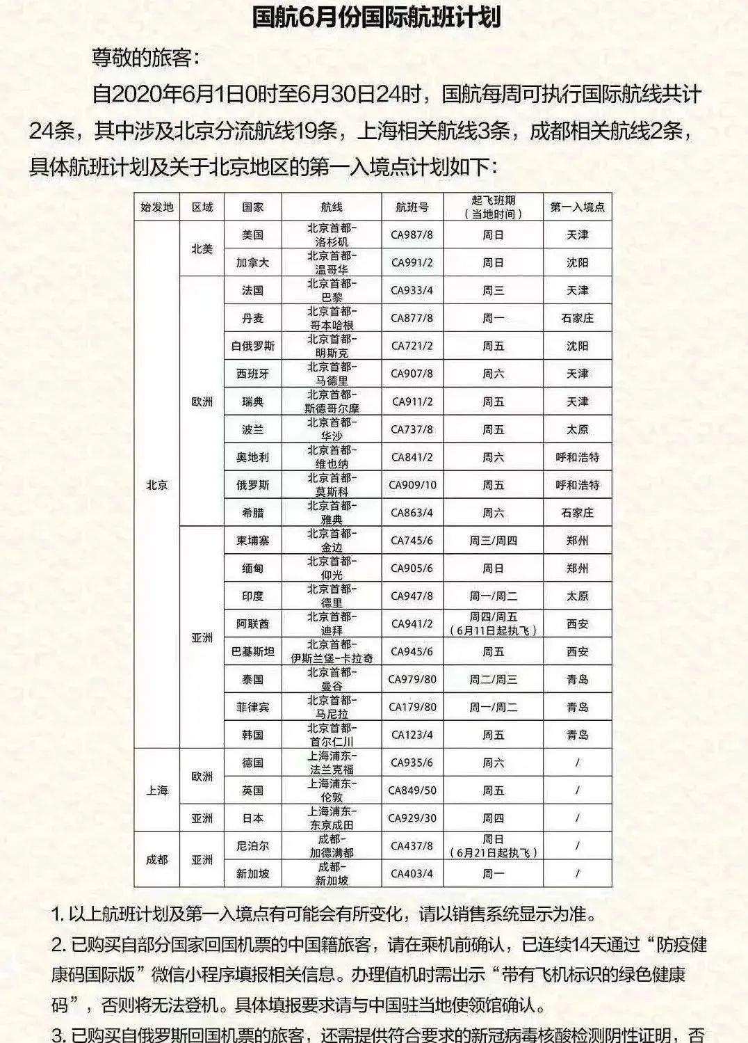 菲律宾3月回国详细步骤,菲律宾回国能带多少比索