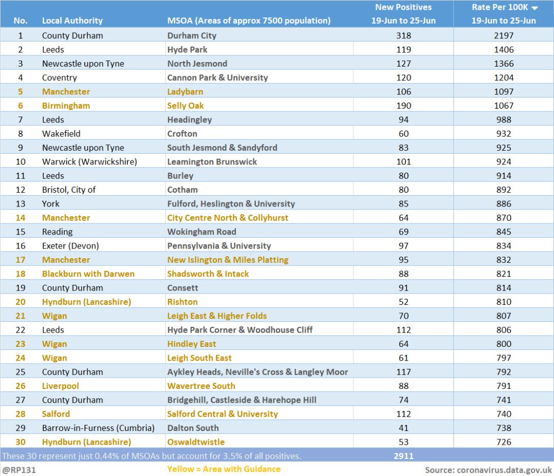 英国为什么打了疫苗疫情还反弹,英国疫苗接种最新消息