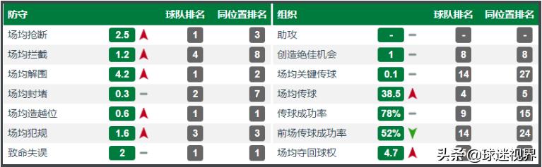 国安新援杨帆最新视频,国安新援杨帆完整版
