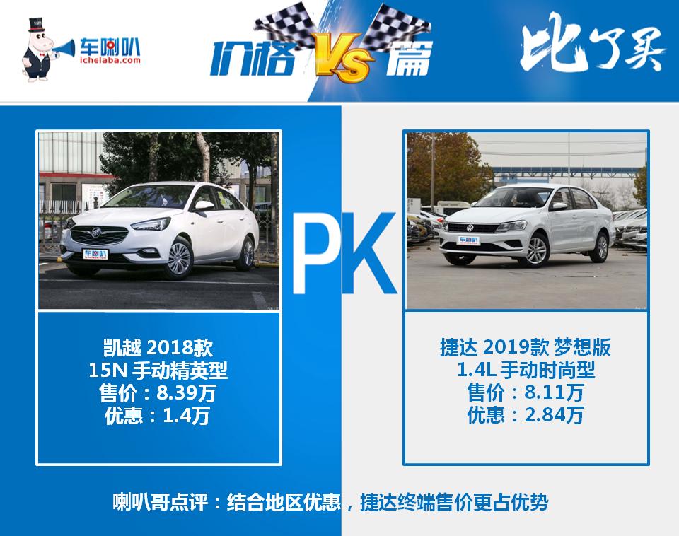 09年捷达和凯越哪个好,凯越自动挡和捷达自动挡