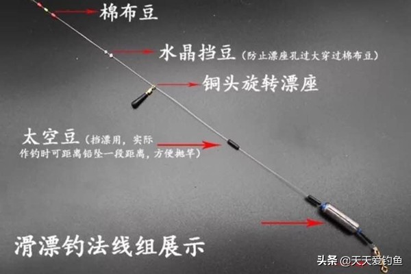 野钓手竿用什么钓最好,野钓综合竿什么最好最实用