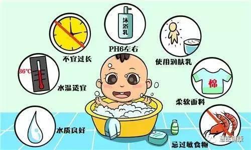 宝宝湿疹和痱子的区别和治疗方法,宝宝痱子湿疹怎么消除效果好