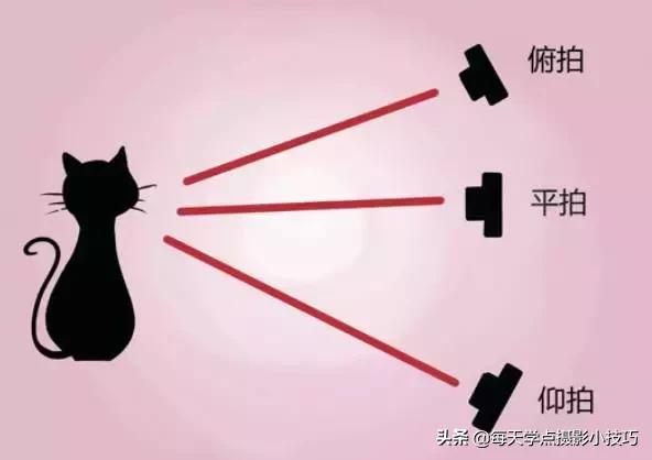 拍照如何拍出模糊感,拍照模糊的技巧