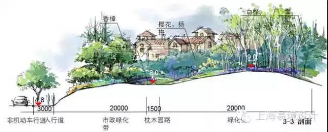 易境方圆设计,龙湖景观设计图片