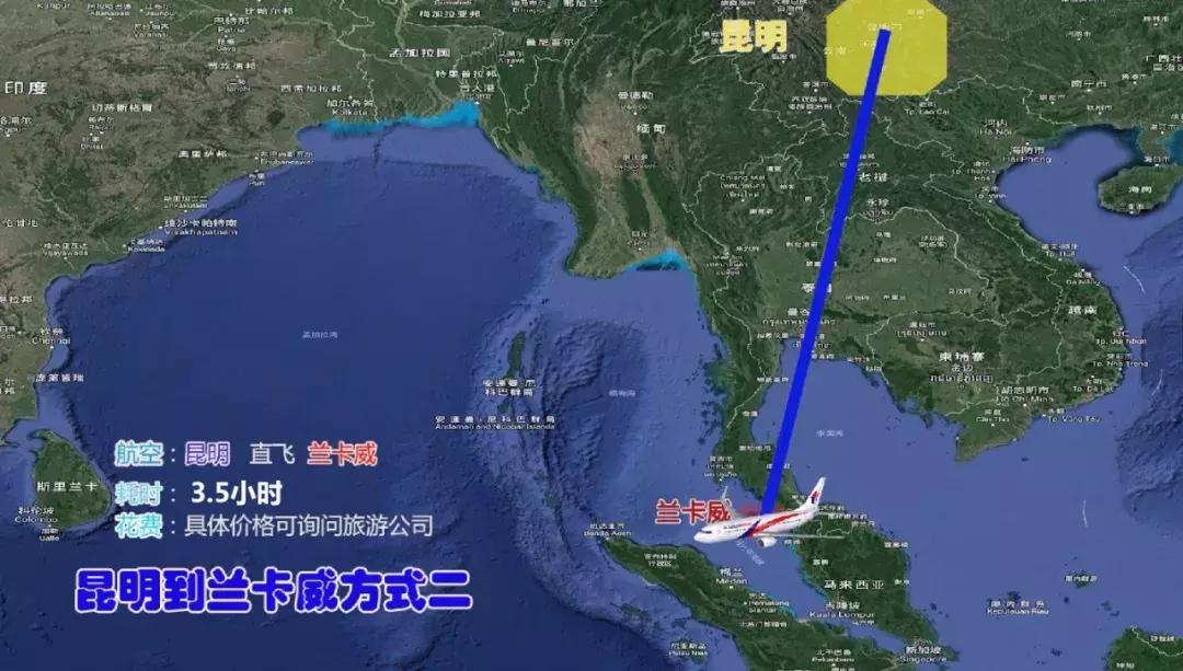 兰卡威教程,兰卡威攻略全集