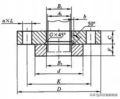 法兰垫片和法兰密封面,铸铁法兰与钢制法兰密封面