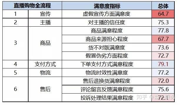 老罗不是不直播卖货了吗,老罗又出来直播带货了吗