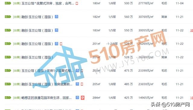 为什么一开盘就卖完了,为什么楼盘一开盘就卖