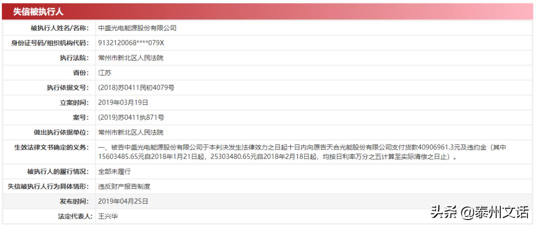 泰州海陵中盛光电,2008年泰州中盛光电