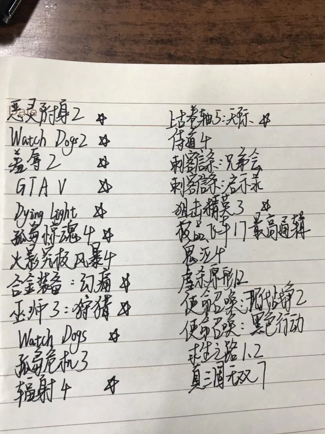 十款最好玩的沙盒游戏推荐,超高自由度有车的沙盒pc游戏