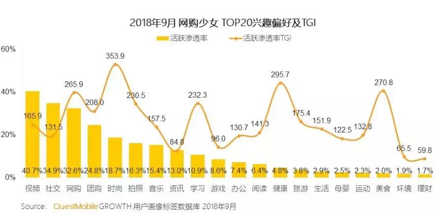 我们盘点了82个千万级用户小程序，这份名单请收下