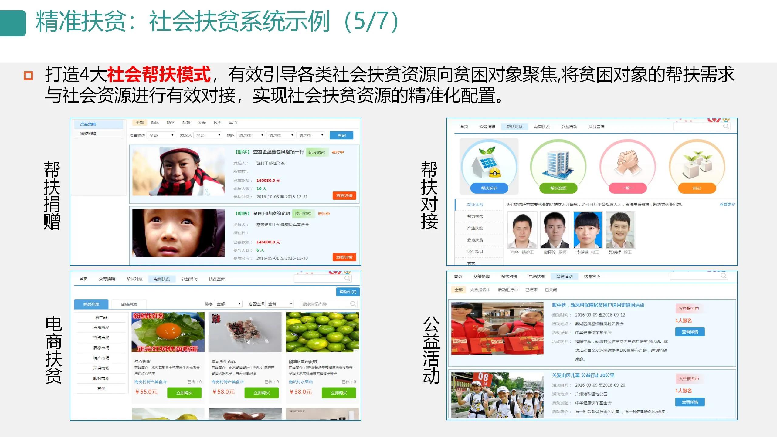 数字可视化平台,数字孪生可视化平台行业概括