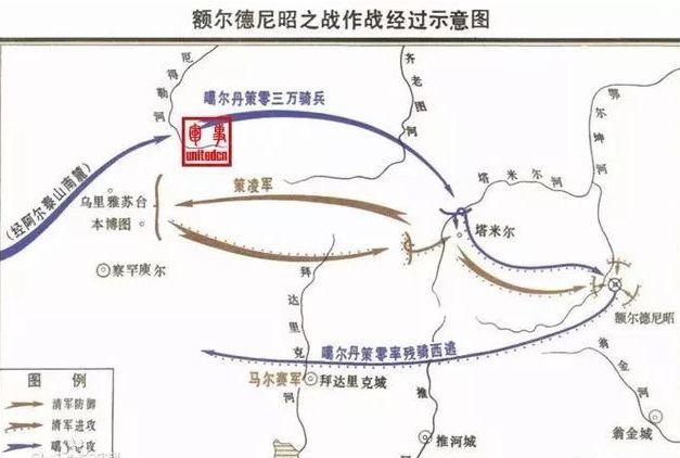 雍正在位期间跟准噶尔爆发的战争,雍正打过准噶尔为什么乾隆还要打