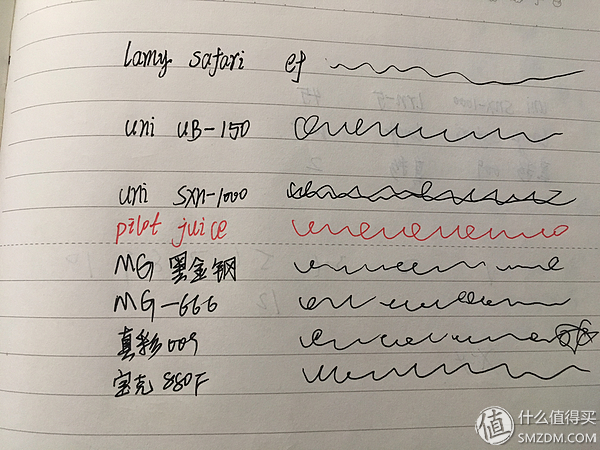 十大办公用笔,好用的办公写字笔推荐