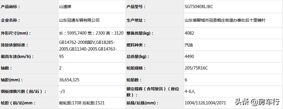旅居房车生产,工信部旅居车房车公告