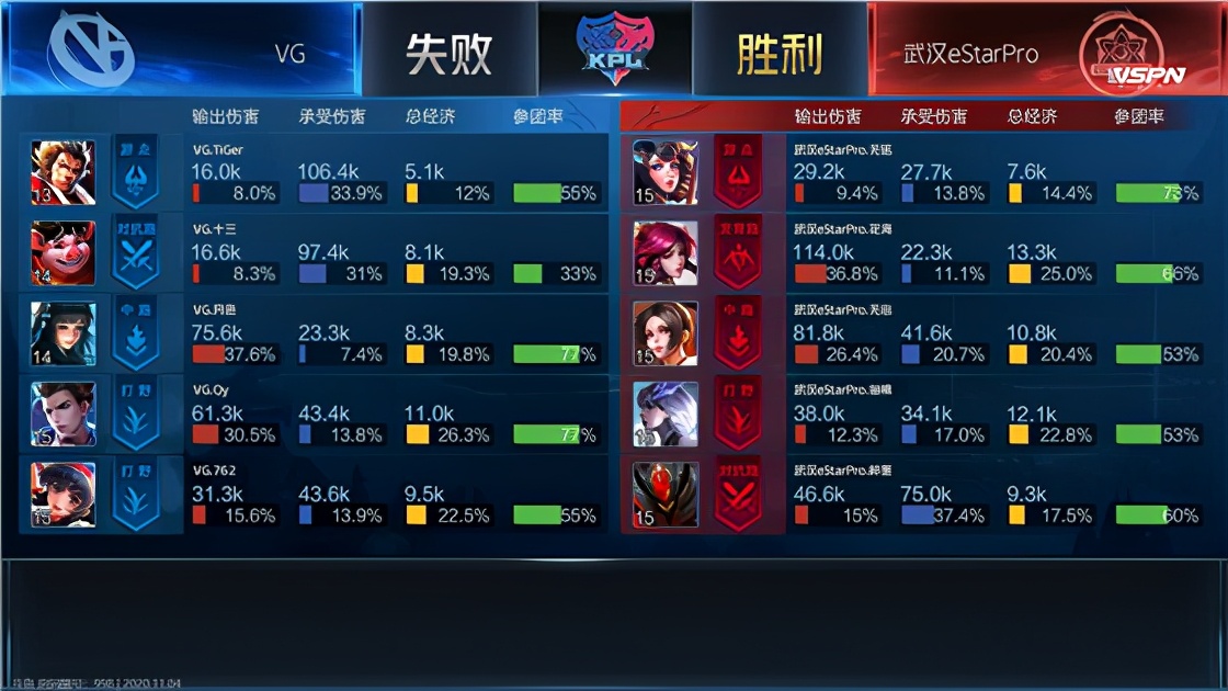 kpl伽罗比赛视频,kpl伽罗抢龙时刻