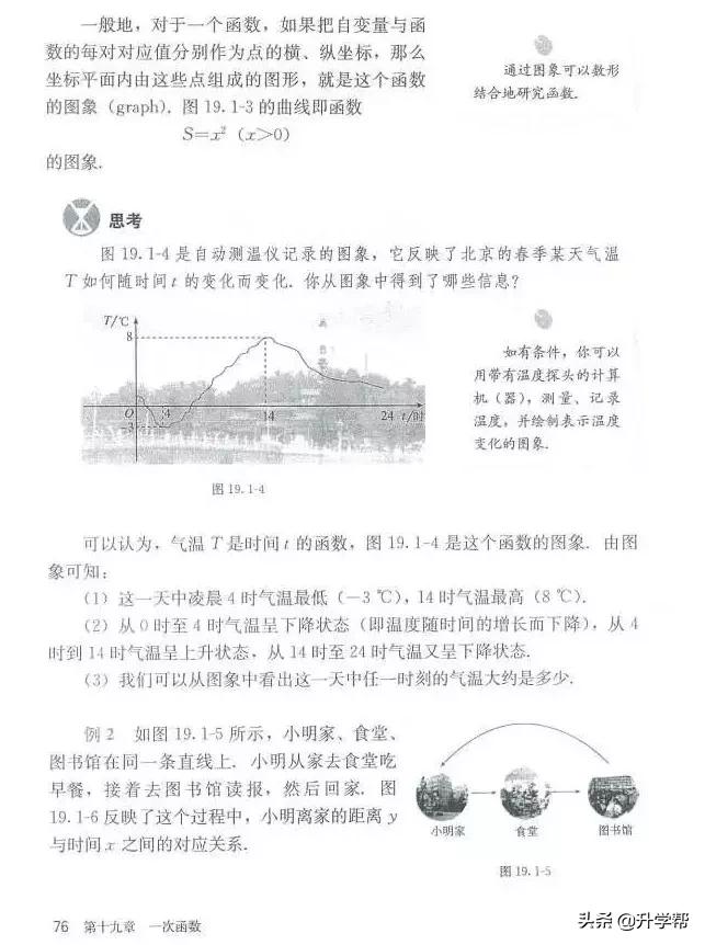 华师大八年级下册数学知识点总结,八年级下册数学华师大版预习笔记