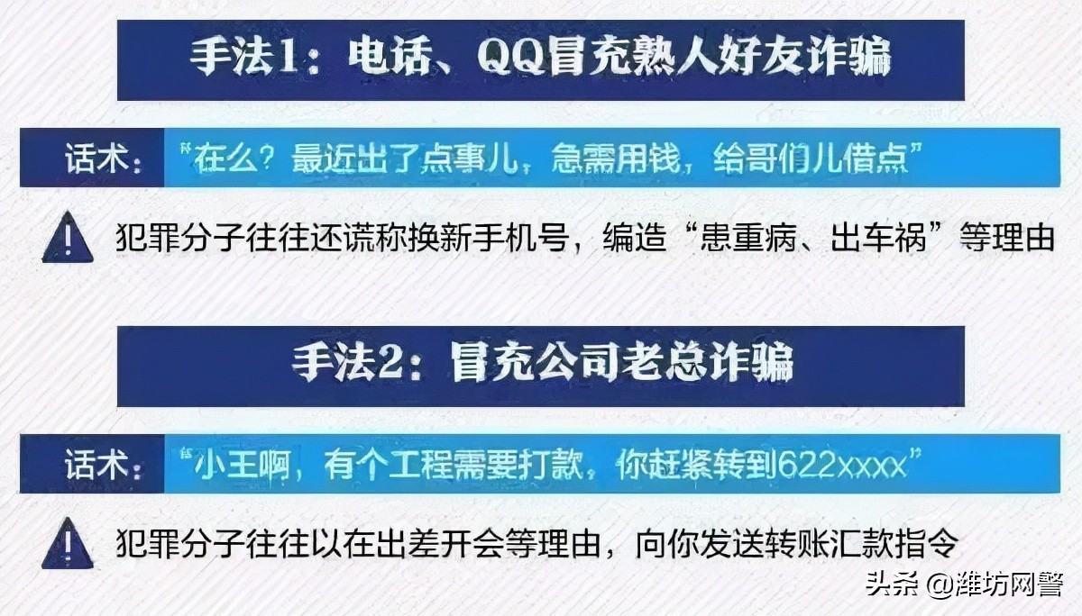 诈骗新套路电信诈骗,社会中的诈骗方法及反诈骗方法