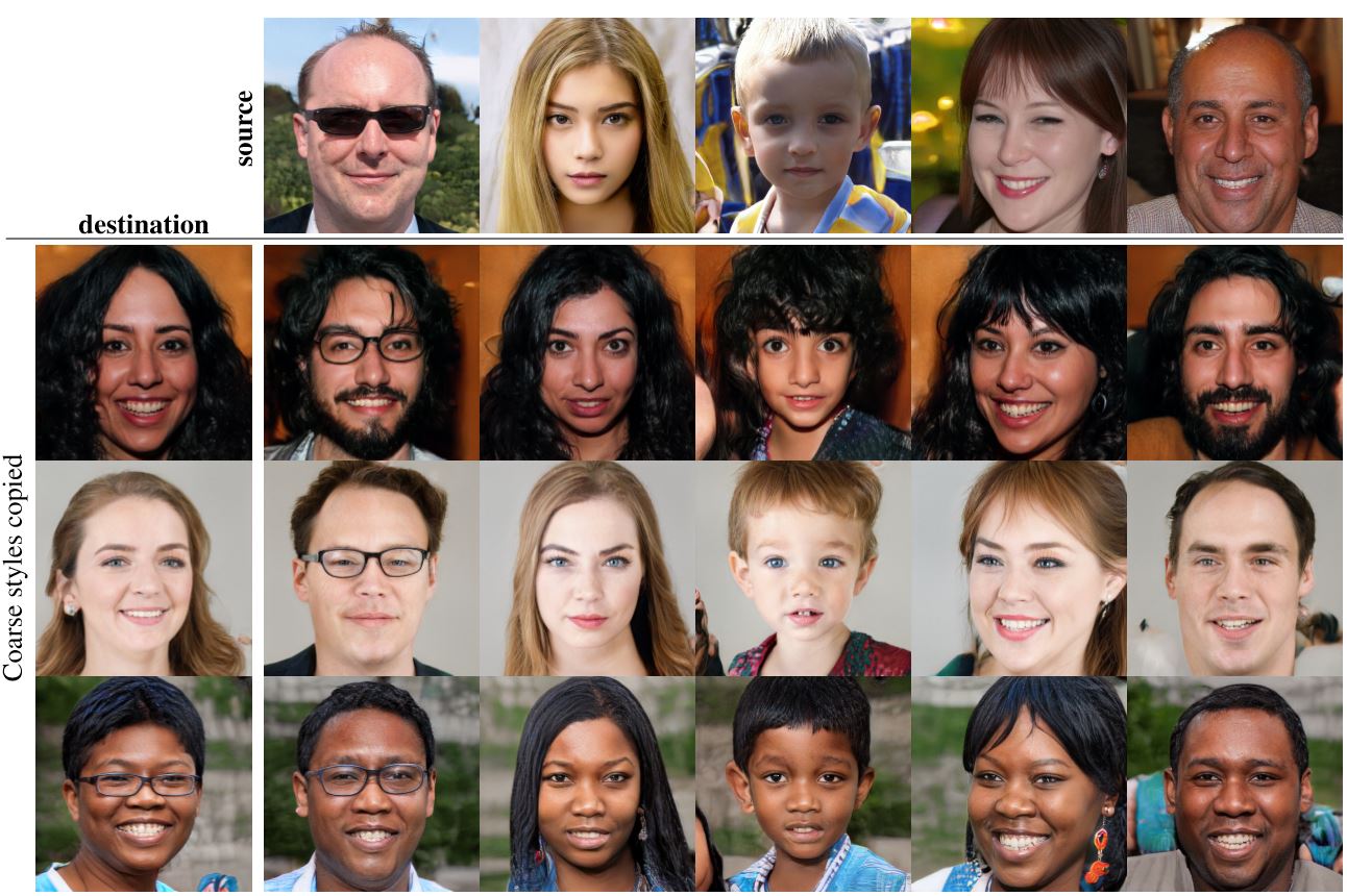 手机镜头的光学变焦是什么,手机镜头光学变焦最高多少